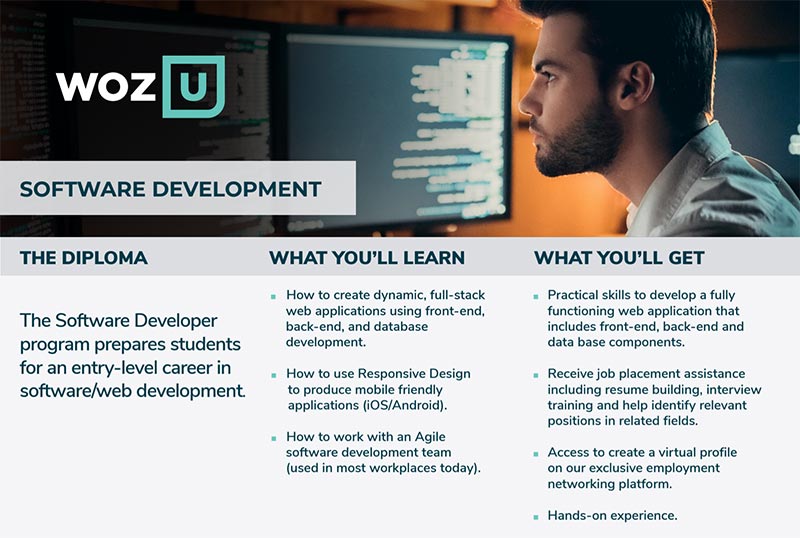 Marketing flyer explaining software development training through Powered by WOZ university partners